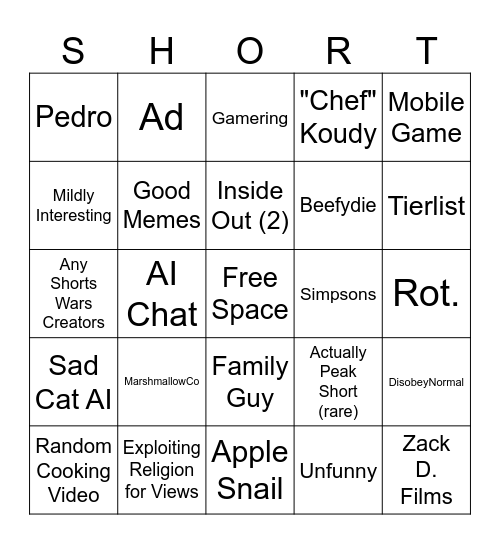 Shorts Bingo Card