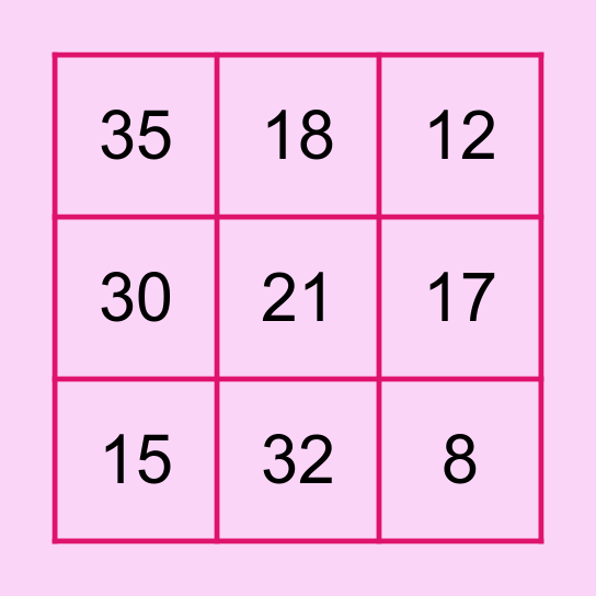 RESULTADOS DE SUMAS Bingo Card