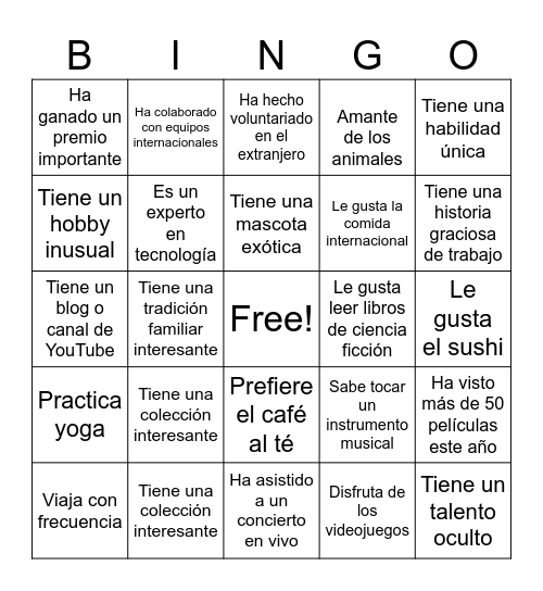 ¿Quiénes somos? Bingo Card