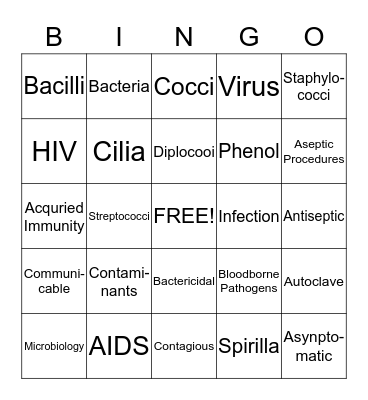 Safety Control Bingo Card