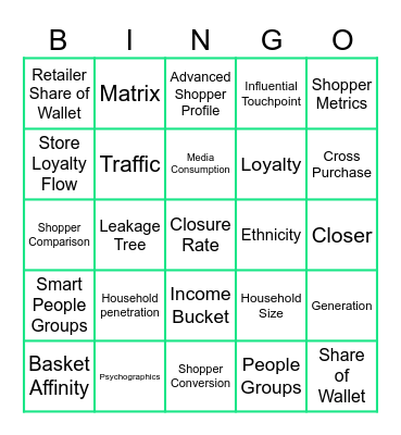 Numerator Bingo Card