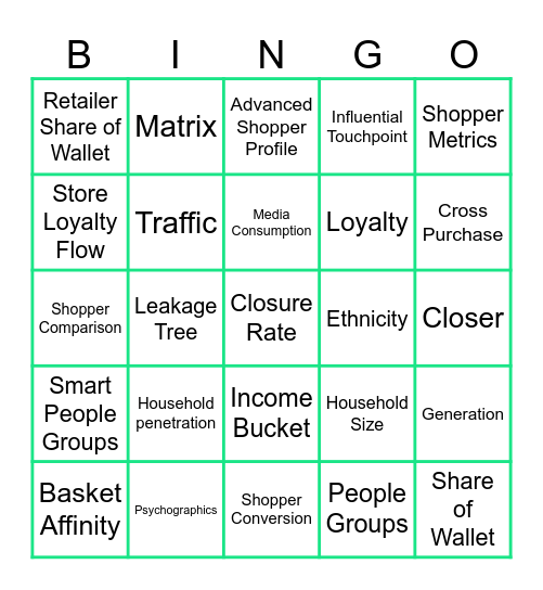 Numerator Bingo Card