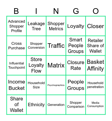 Numerator Bingo Card