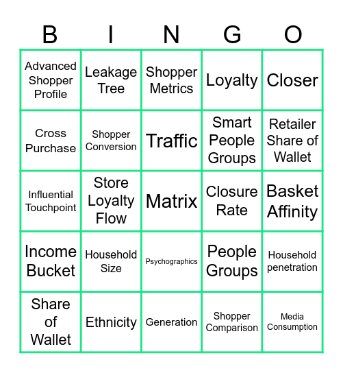 Numerator Bingo Card