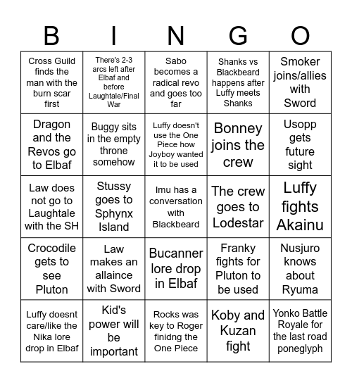 One Piece Final Saga Bingo (Post Egghead) Bingo Card