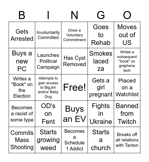 Ernie Bingo Card Bingo Card