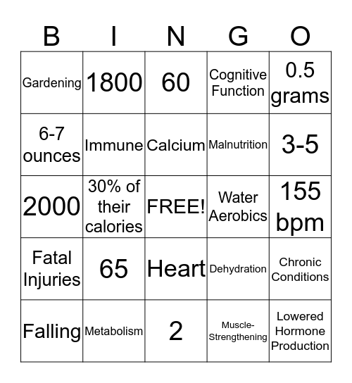 Physical Activity and Nutrition for the Elderly Bingo Card
