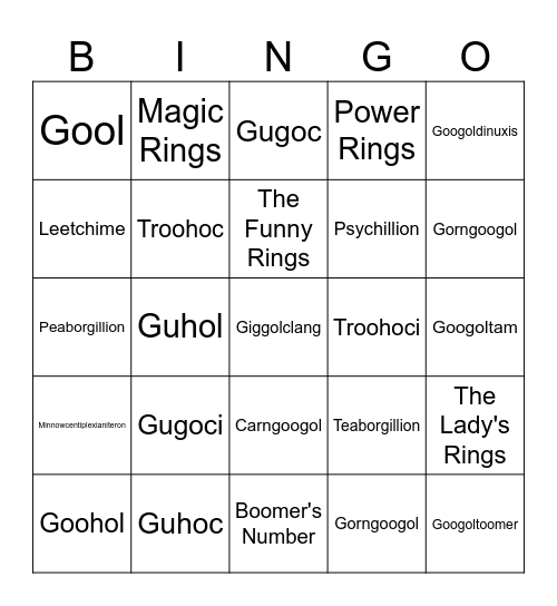 Gargoogology Wiki Bingo Card