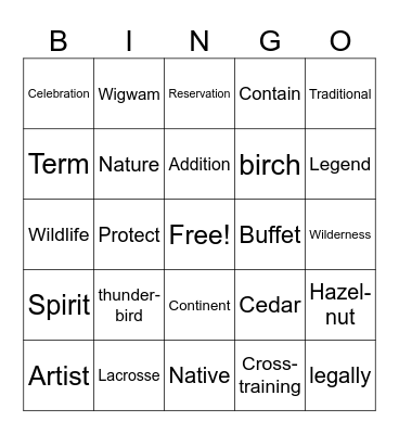 Nigozis’s Story Bingo Card