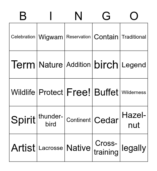 Nigozis’s Story Bingo Card