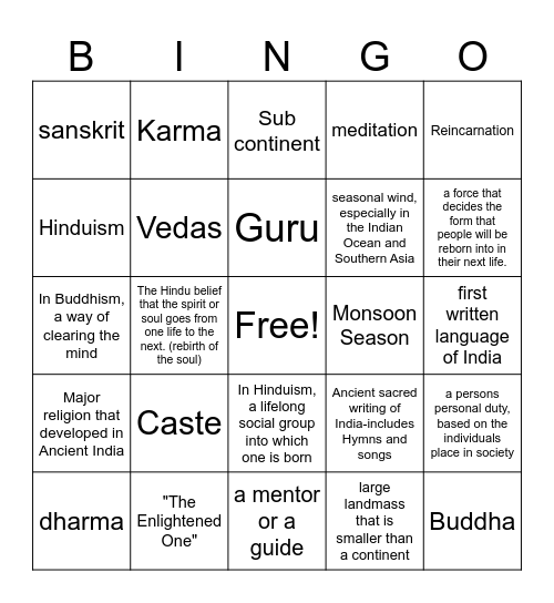 India Bingo Card