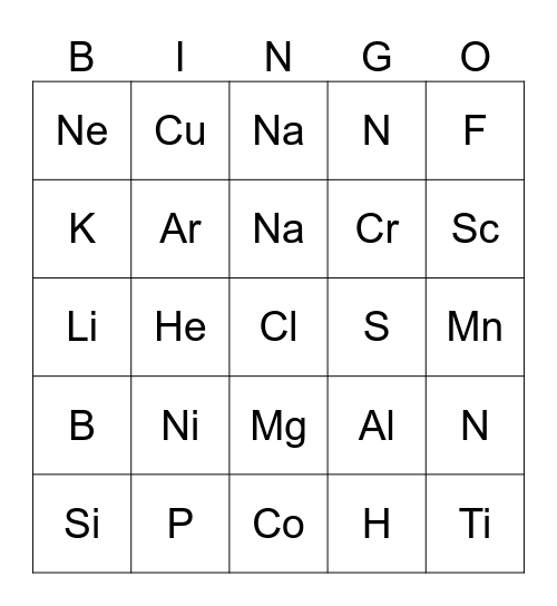 Periodic Table Bingo (First 30 elements) Bingo Card