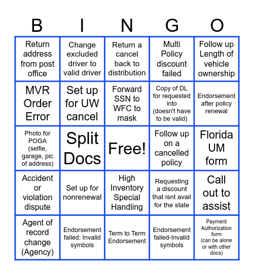 Processing Bingo Card