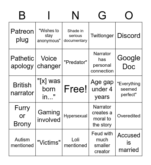 Youtuber Downfall Video Bingo Card