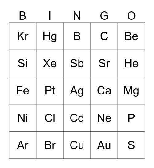 Chemistry Bingo Card