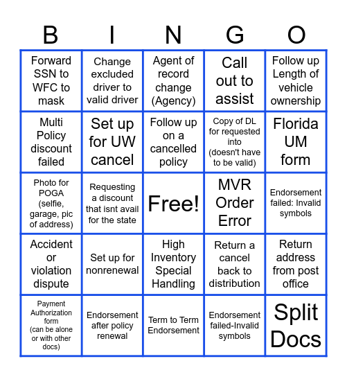 Processing Bingo Card
