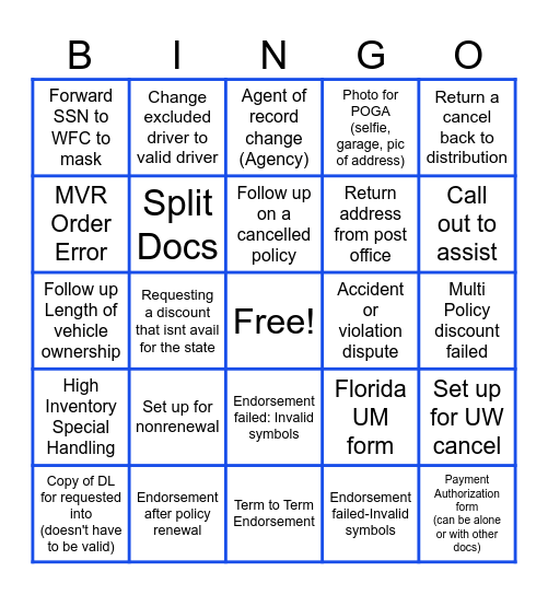 Processing Bingo Card