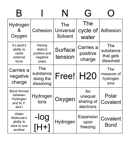 Properties of Water Bingo Card