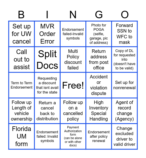 Processing Bingo Card