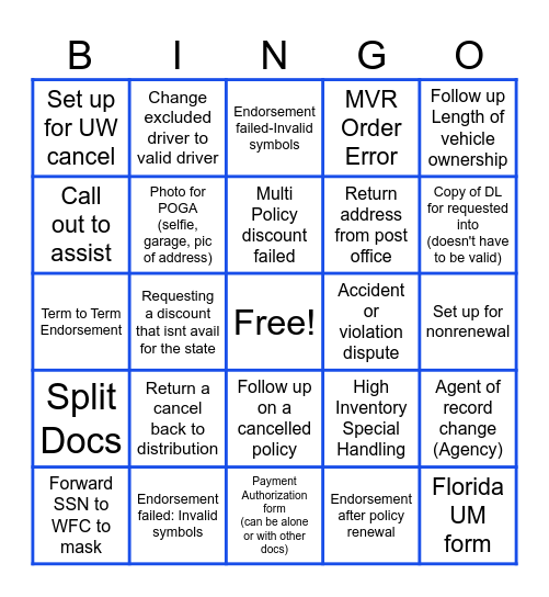 Processing Bingo Card