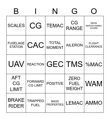 AIRCRAFT WEIGHT AND BALANCE BINGO Card