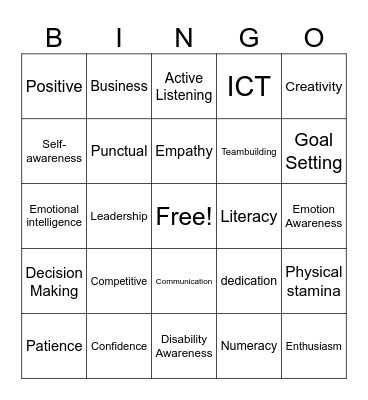 Knowledge, Skills and Behaviours BINGO Card