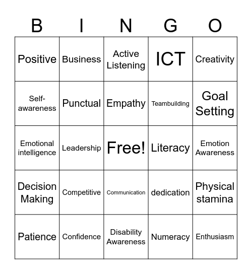 Knowledge, Skills and Behaviours BINGO Card