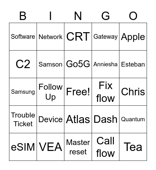 Legendary Techs Bingo Card