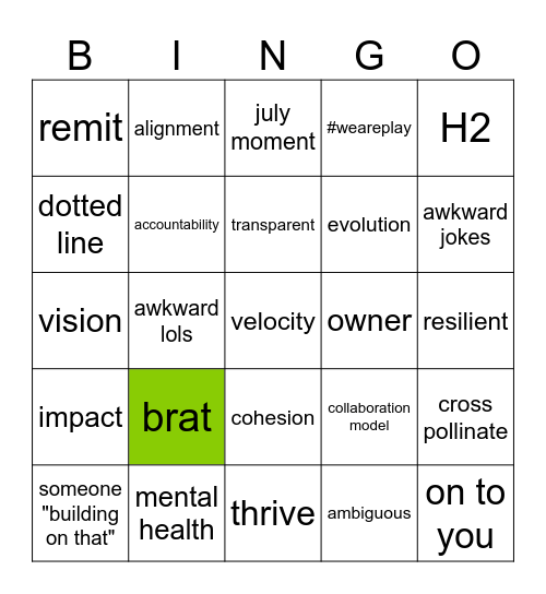 This used to be my Playground (Aug) Bingo Card