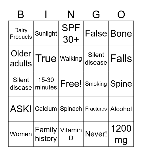 Osteoporosis Bingo Card