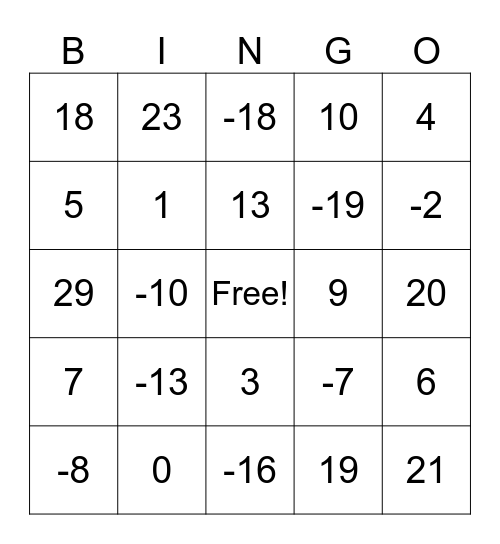 Subtracting Integers Bingo Card