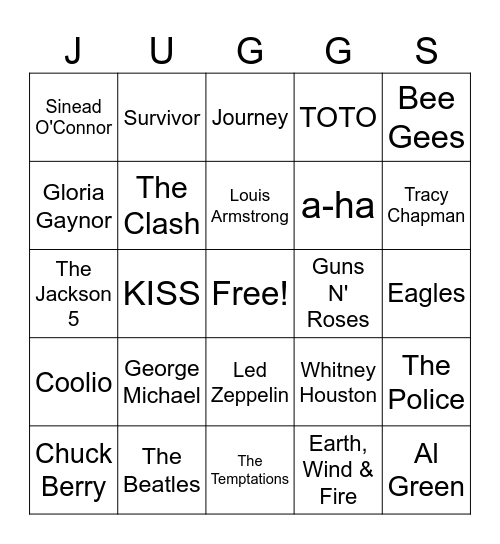 Name The Artist Top 100 Bingo Card