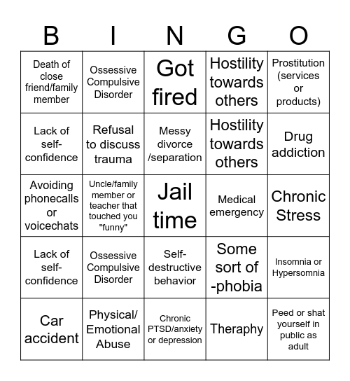 Trauma Bingo Card