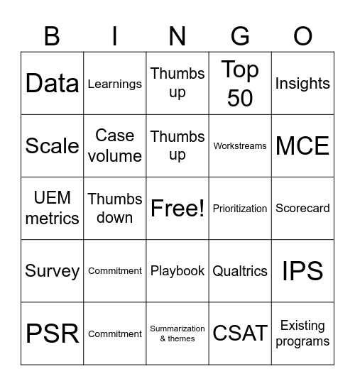 IPS Bingo Card