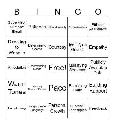 Phone Banking Service II Bingo Card
