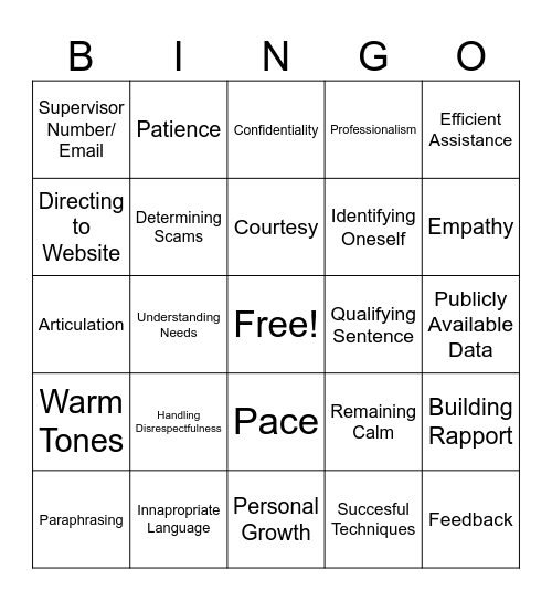 Phone Banking Service II Bingo Card