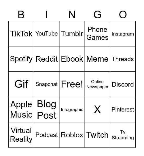 Online MEdi Bingo Card