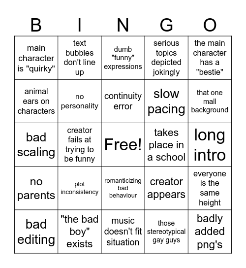 Gacha video Bingo Card