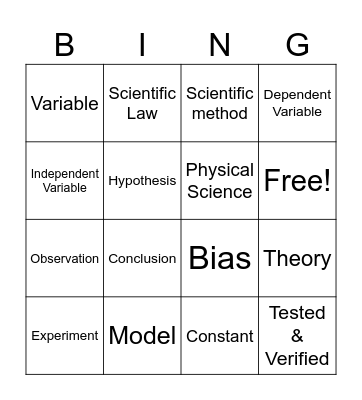 Methods of Science Bingo Card