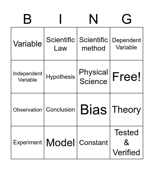 Methods of Science Bingo Card