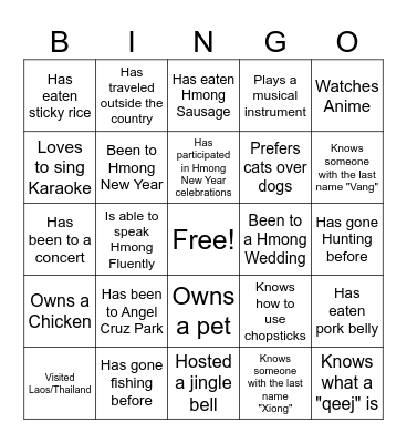 Hmong Bingo Card
