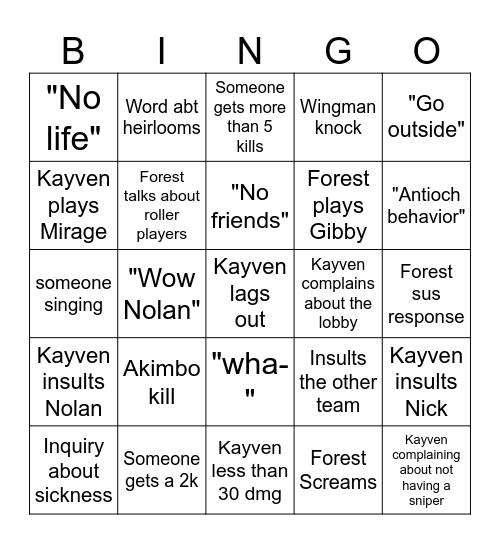 Kayven/Forest Board Bingo Card