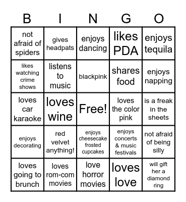 Are you my type?💋 Bingo Card