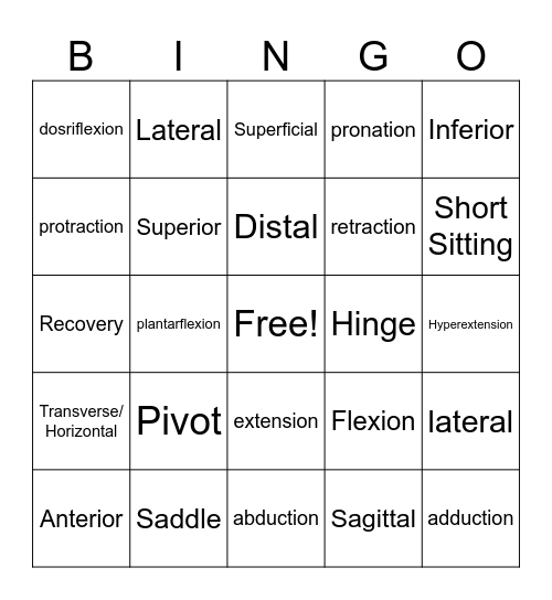 Sports Med Joint and body terminology Bingo Card