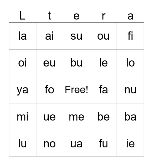 Sílabas Básicas en Español Bingo Card