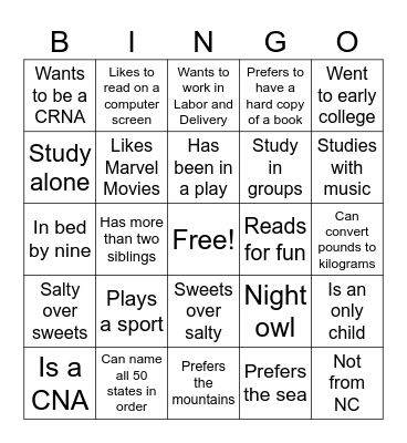 Getting to know NUR 304 Bingo Card