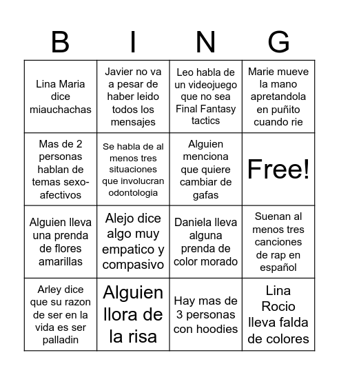 Presentation party Bingo Card