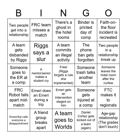 Robotics Bingo Card