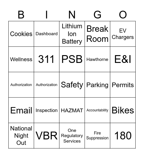 Inspection Services Bingo Card