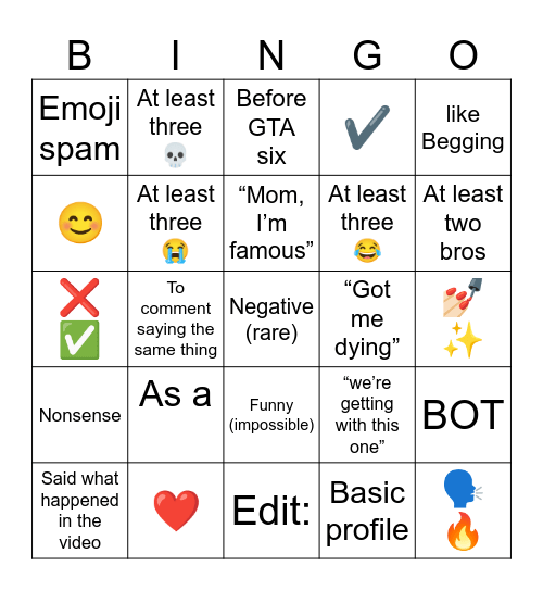 Worst comments Bingo Card